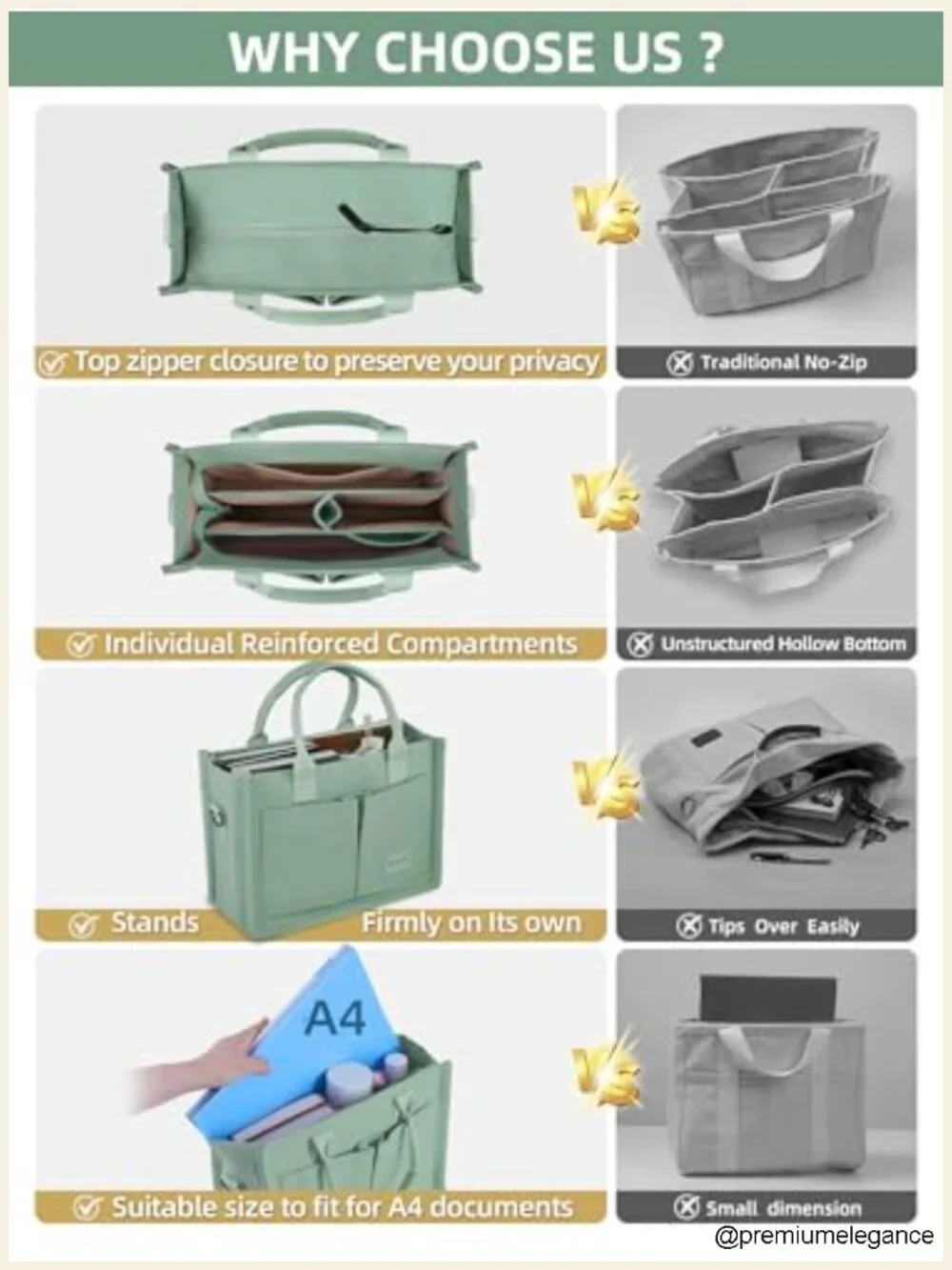 Structured Canvas Tote Bag with Multi-Compartment Zippered Purse for Work Travel